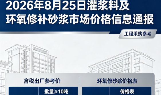 昌都2026年8月25日灌浆料及环氧修补砂浆市场价格信息通报